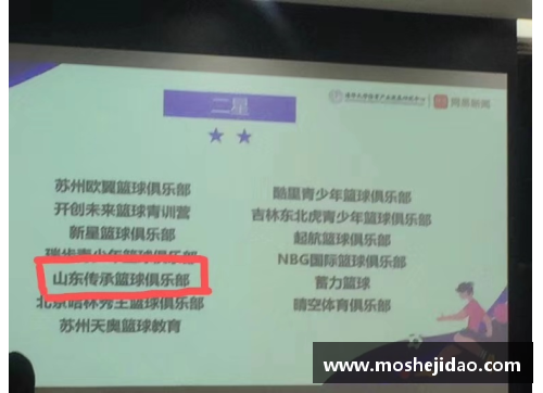 ROR体育官网如何考取篮球教练资格证？这5个步骤助你成功闯关